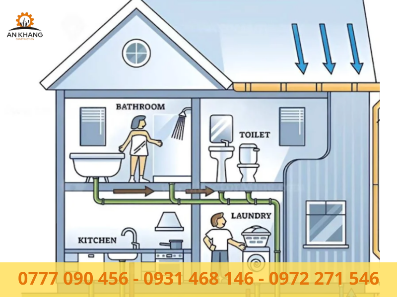 Không đặt nhà vệ sinh ở trên bếp