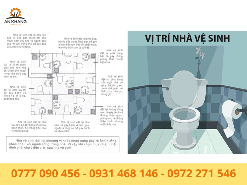 Vị trí nhà vệ sinh
