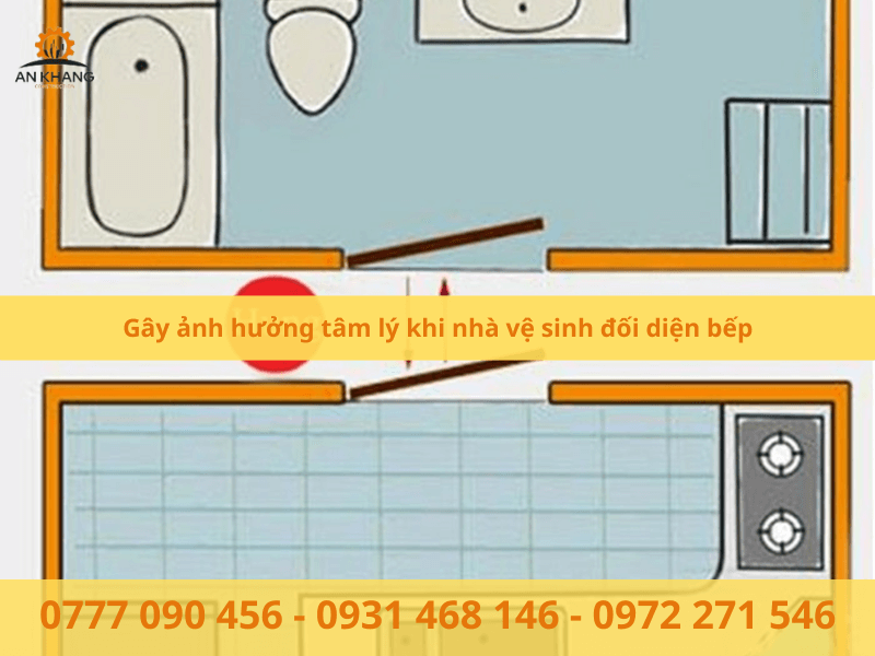 Gây ảnh hưởng tâm lý khi nhà vệ sinh đối diện bếp