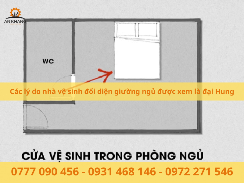 Các lý do nhà vệ sinh đối diện giường ngủ được xem là đại Hung