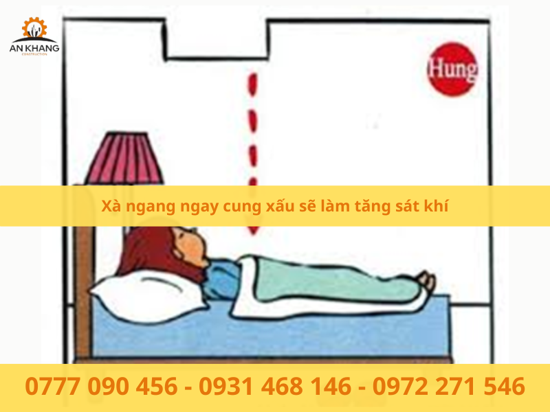 Xà ngang ngay cung xấu sẽ làm tăng sát khí