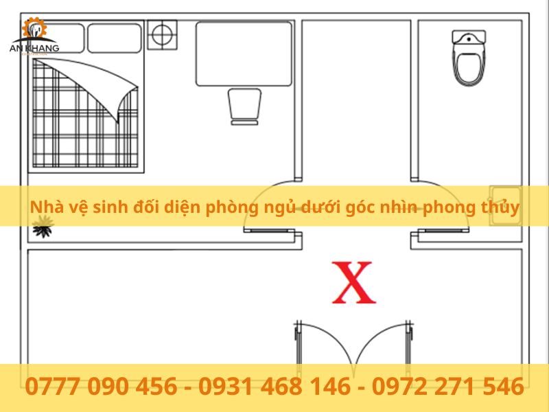 Nhà vệ sinh đối diện phòng ngủ dưới góc nhìn phong thủy