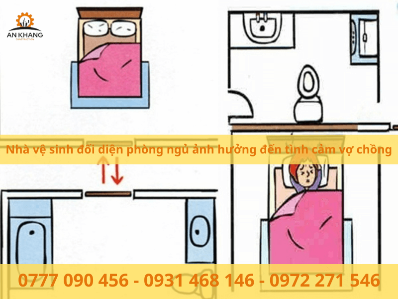 Nhà vệ sinh đối diện phòng ngủ ảnh hưởng đến tình cảm vợ chồng