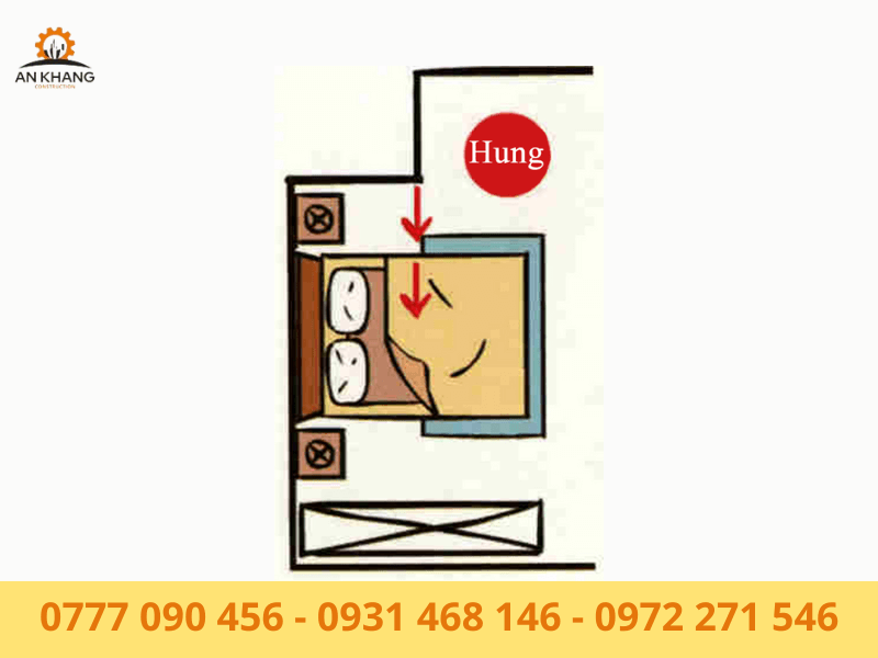 Tránh góc nhọn hướng vào giường