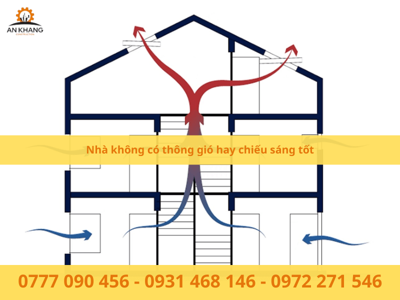 Nhà không có thông gió hay chiếu sáng tốt