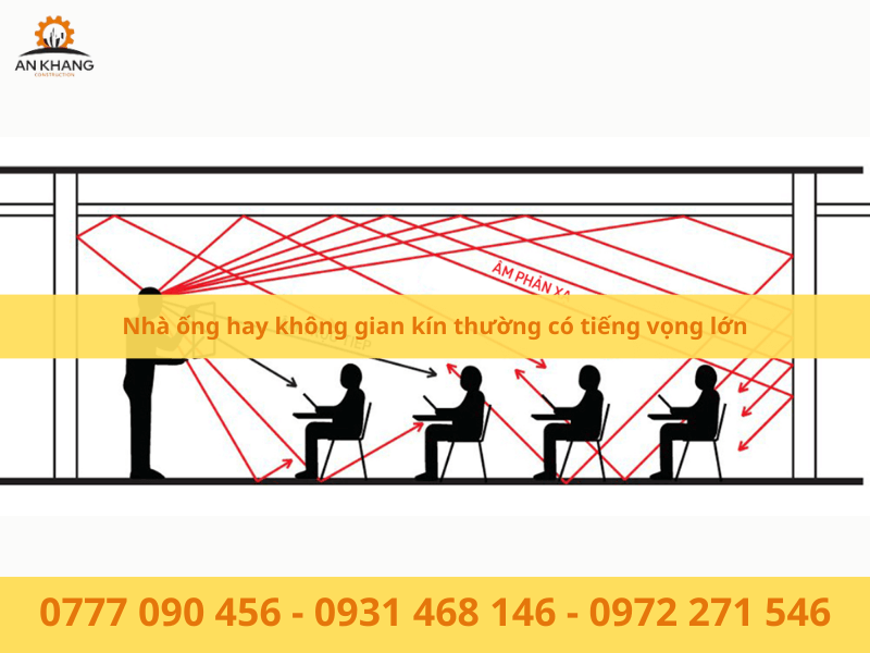 Nhà ống hay không gian kín thường có tiếng vọng lớn