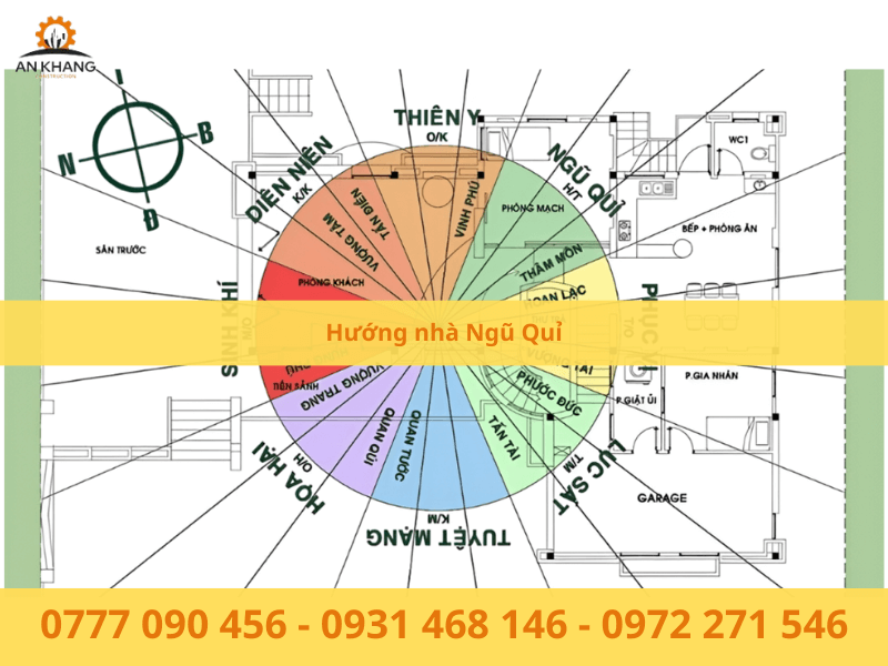 Hướng nhà Ngũ Quỉ