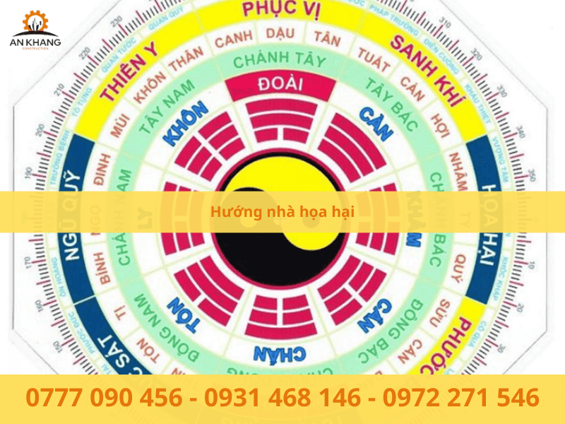 Hướng nhà Họa Hại