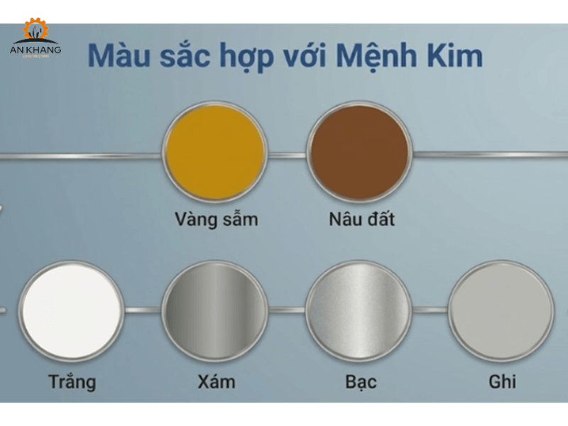 Các màu sắc phù hợp với người mệnh Kim