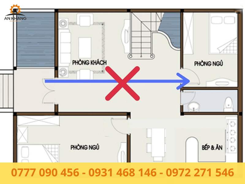 Đại kị cửa phòng ngủ đối diện cửa chính